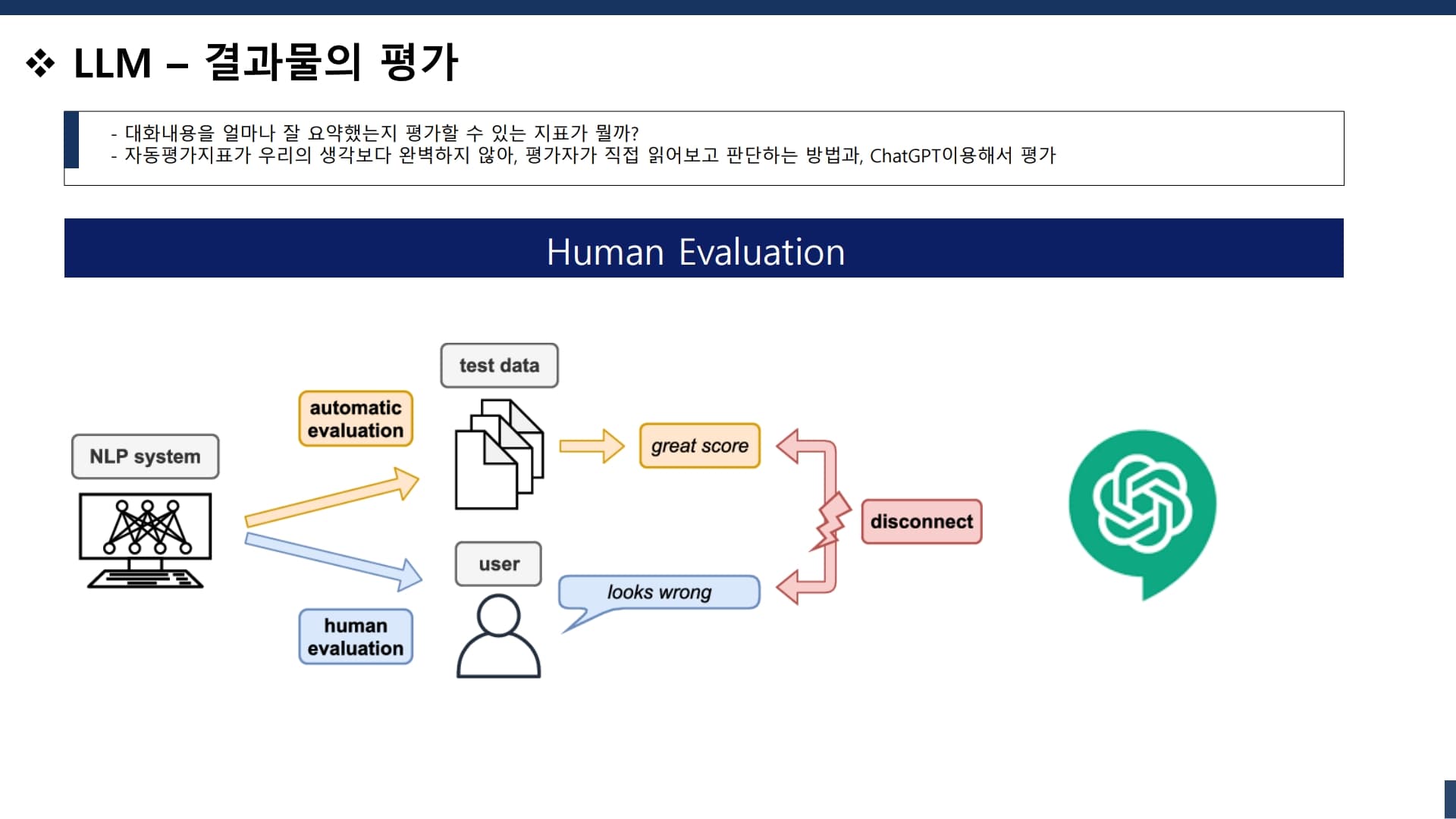 뇌종양 이미지 분석 기반 소견서 자동 생성 프로젝트