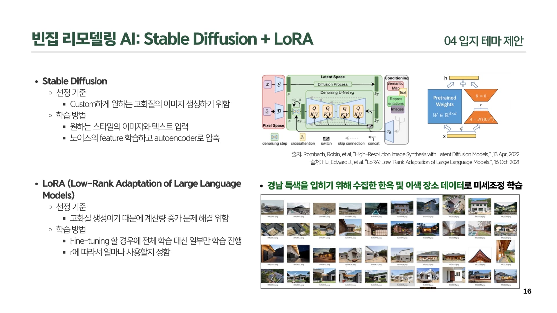 빈집체인저 – 빈집활용을 위한 관광지 최적 입지 분석