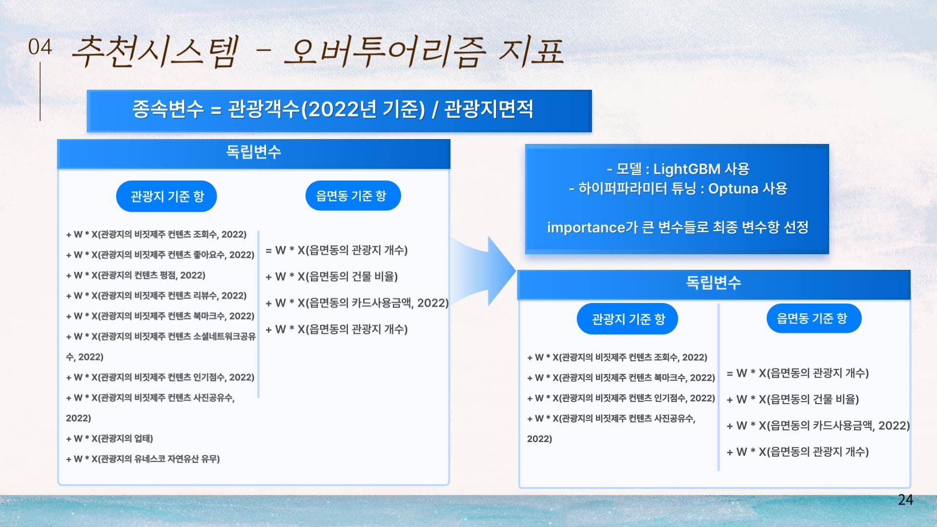 쉬영갑서 서비스