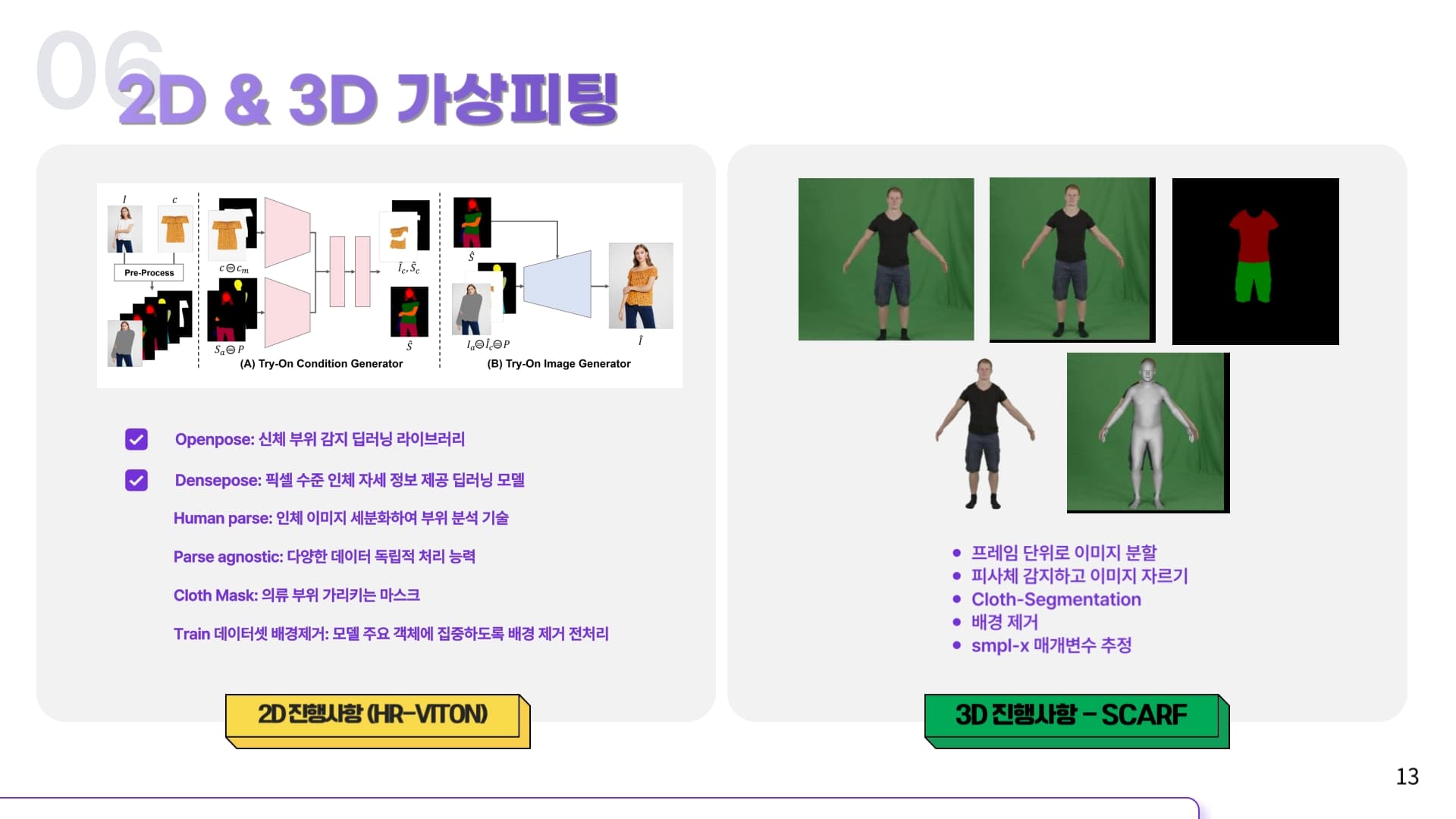 WeGreen 서비스