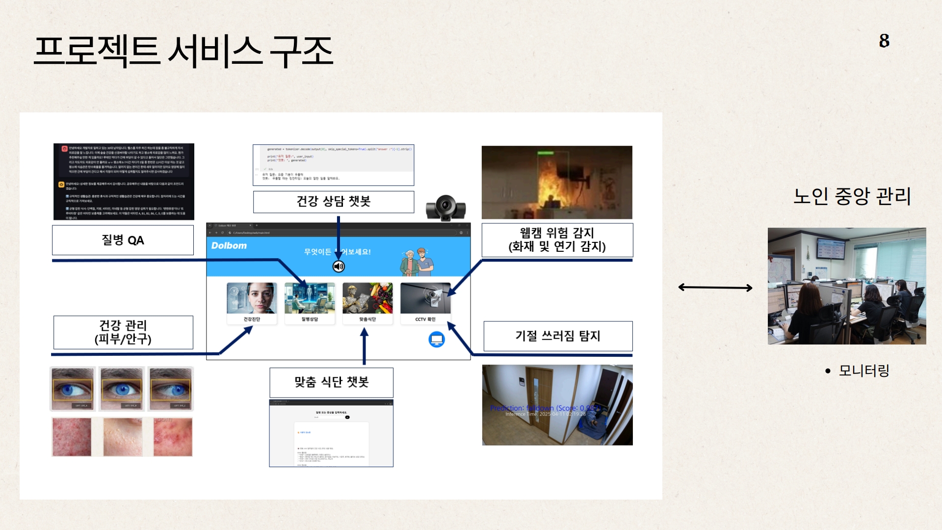 딥러닝 11기 최종 프로젝트 1