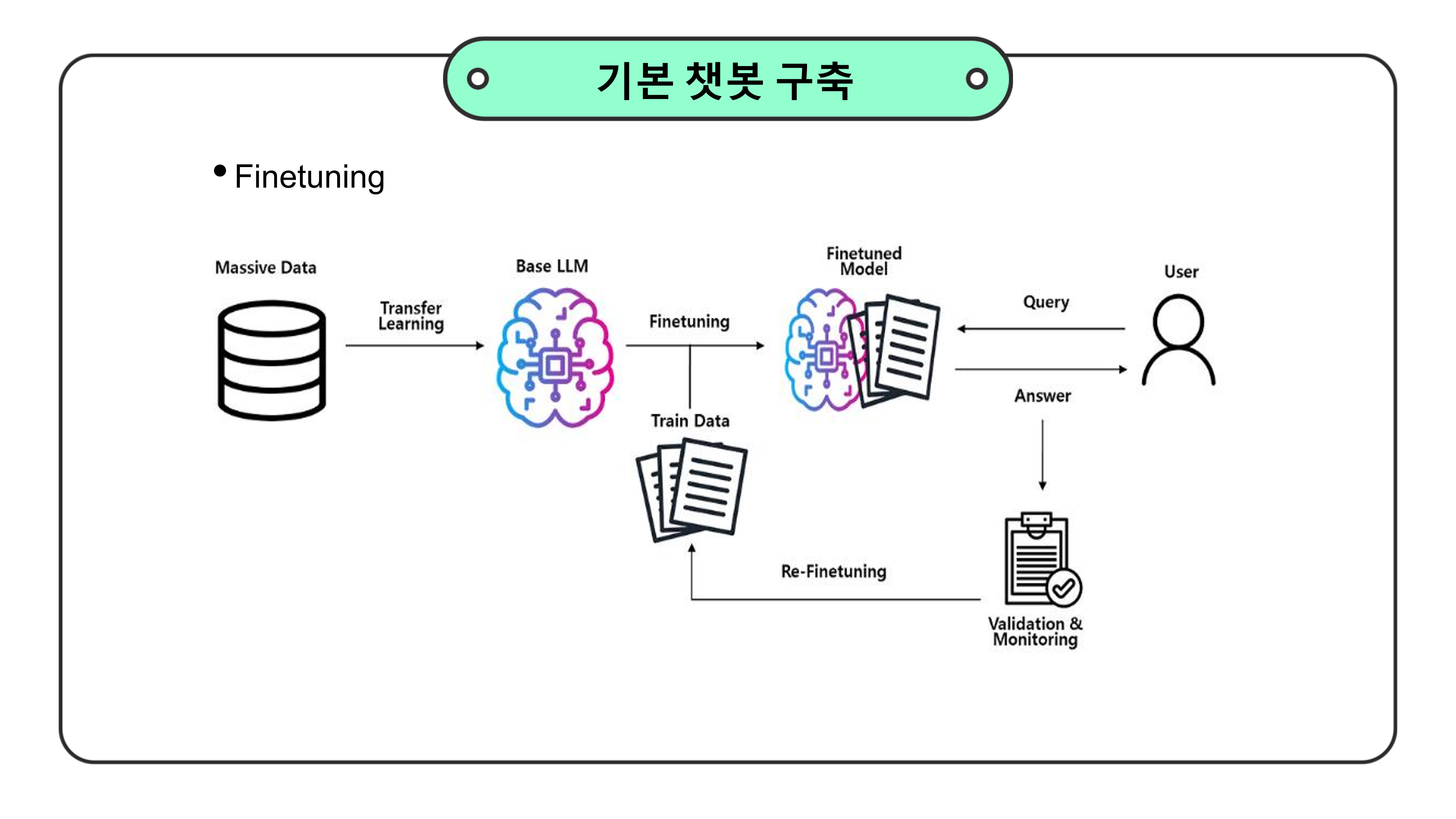 프레젠테이션1_6